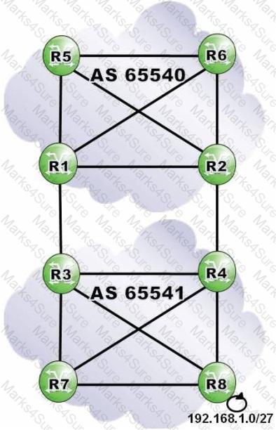 4A0-102 Question 14