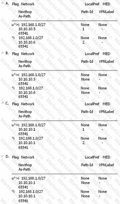 4A0-102 Question 31