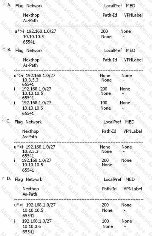 4A0-102 Question 11