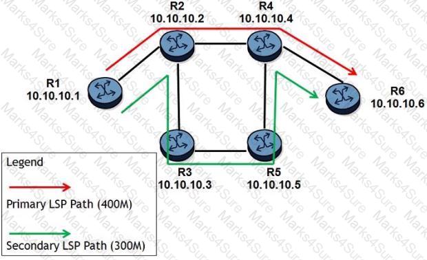 4A0-103 Question 18