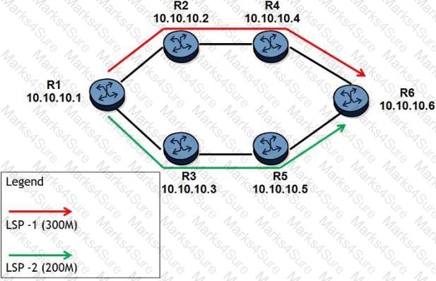 4A0-103 Question 25