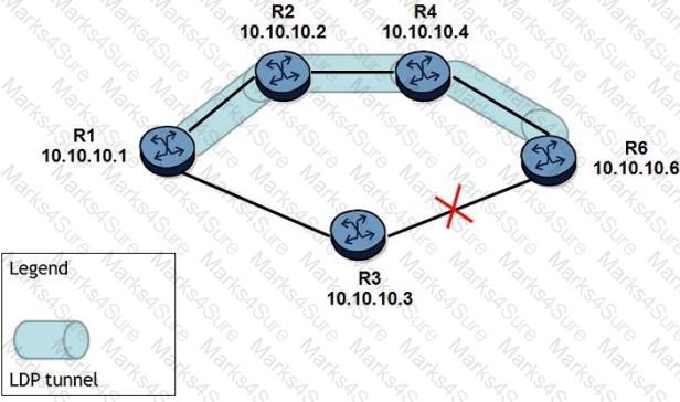4A0-103 Question 44