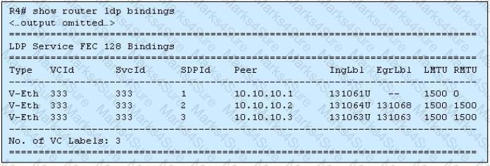 4A0-104 Question 57