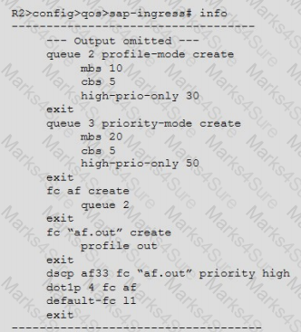 4A0-107 Question 61