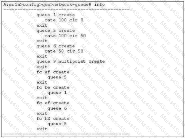 4A0-107 Question 44