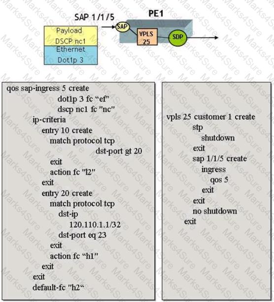 4A0-107 Question 3