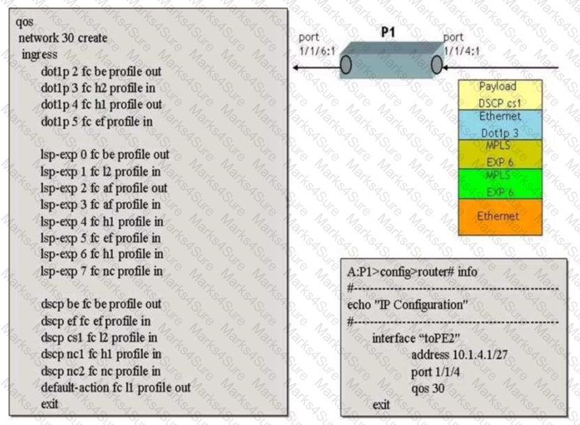 4A0-107 Question 7