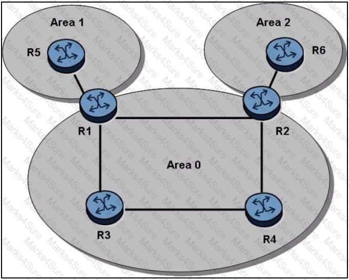 4A0-113 Question 25