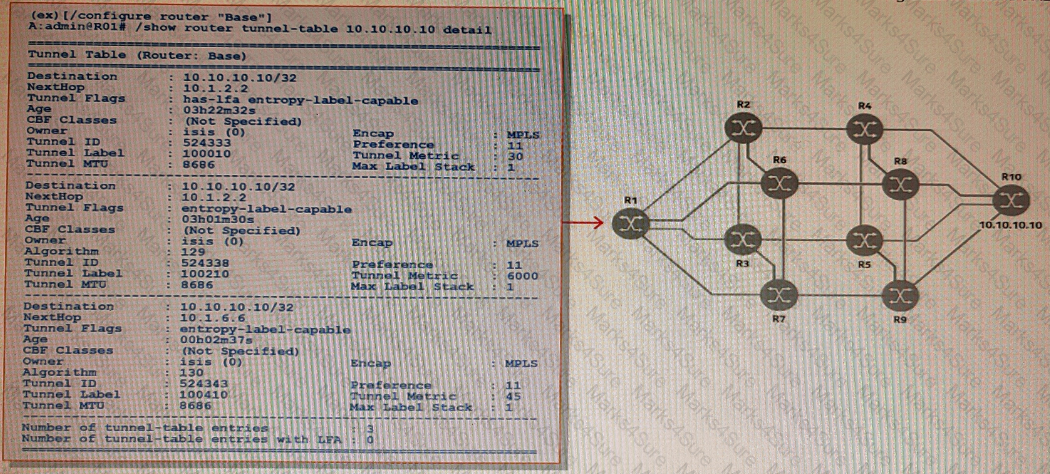 4A0-116 Question 7