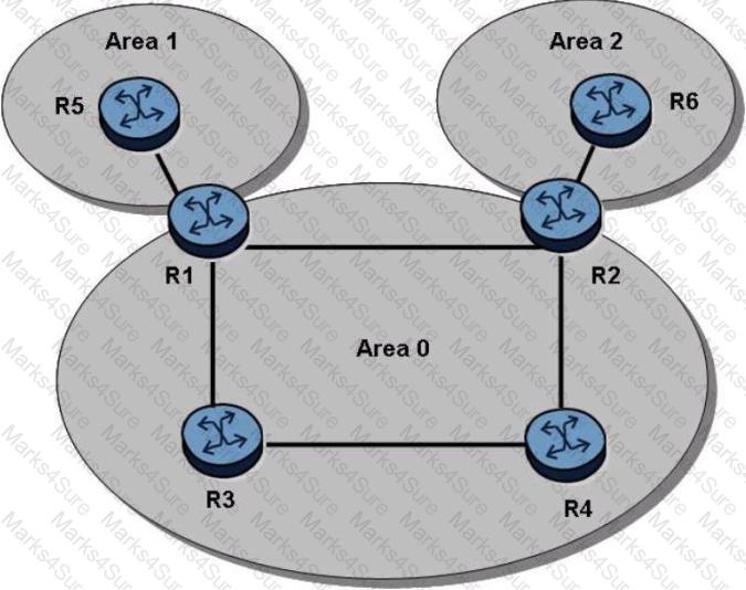 4A0-C01 Question 111
