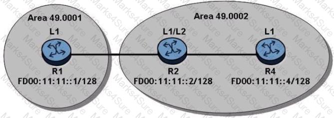 4A0-C01 Question 68