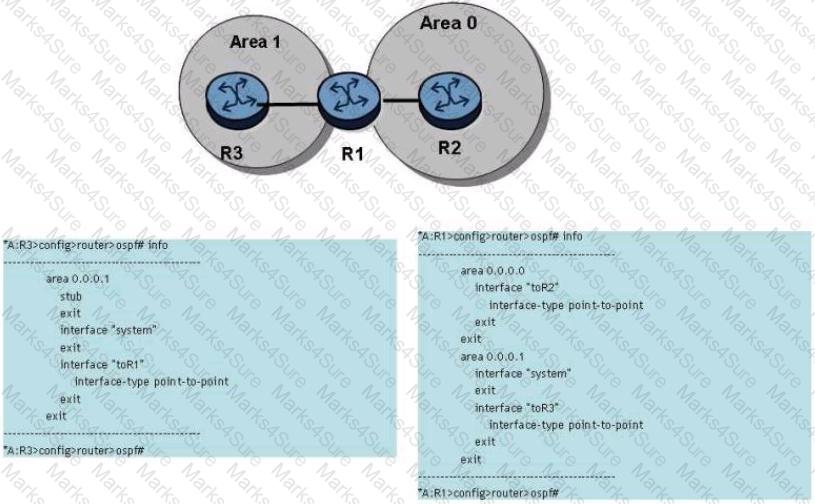 4A0-C01 Question 204