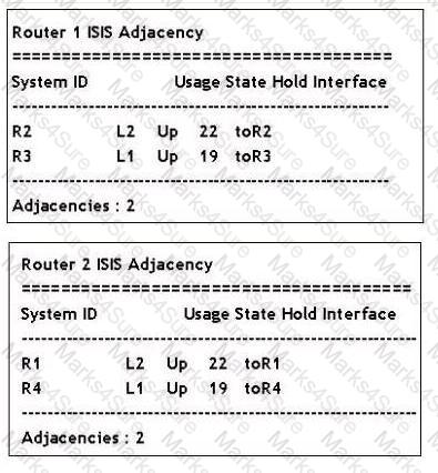 4A0-C01 Question 120