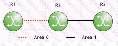4A0-C01 Question 180