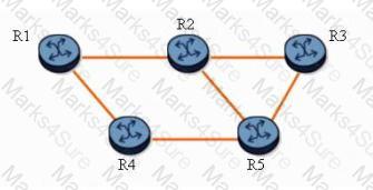 4A0-C01 Question 219
