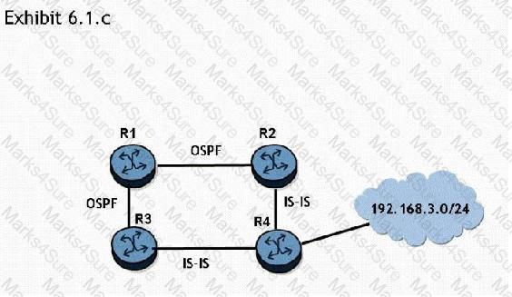 4A0-C01 Question 38