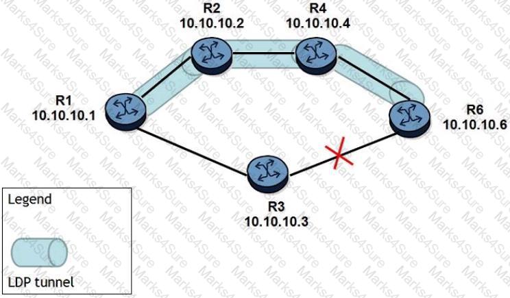 4A0-C01 Question 46