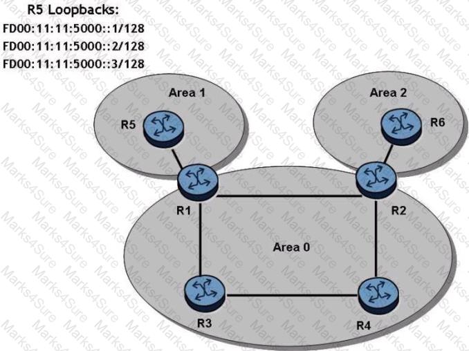 4A0-C01 Question 230