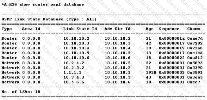 4A0-C01 Question 206