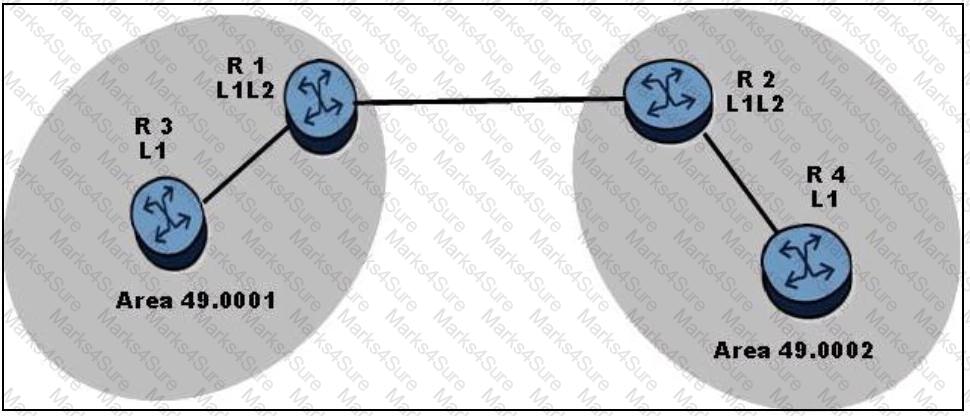 4A0-C01 Question 127