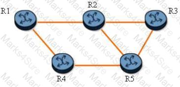 4A0-C01 Question 102