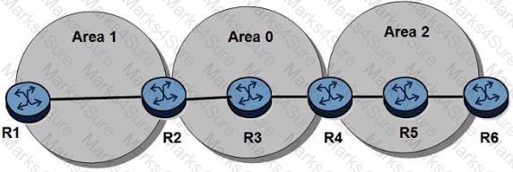 4A0-C01 Question 238