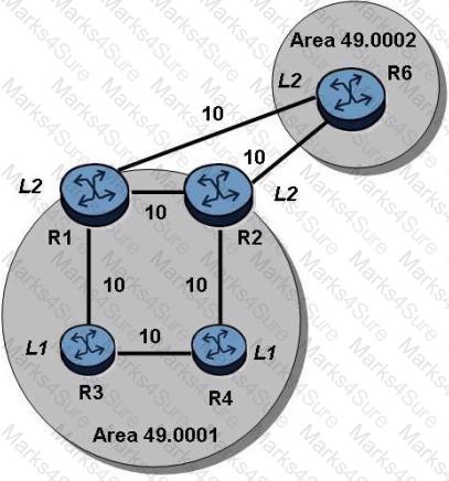 4A0-C01 Question 173