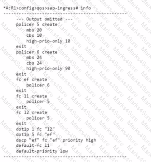 4A0-C02 Question 136