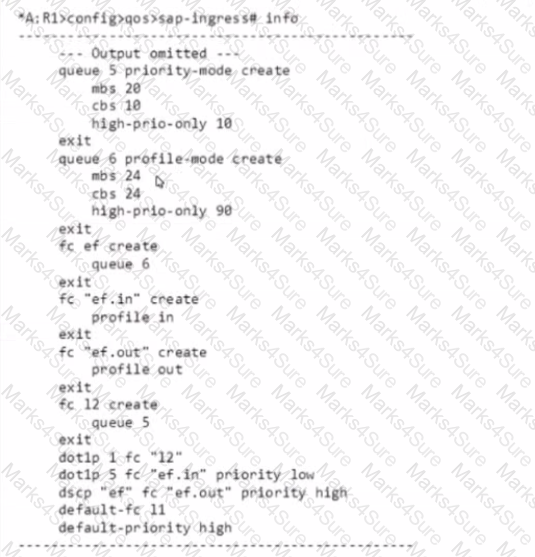4A0-C02 Question 159