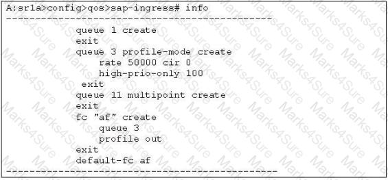 4A0-C02 Question 141
