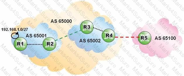 4A0-C02 Question 76