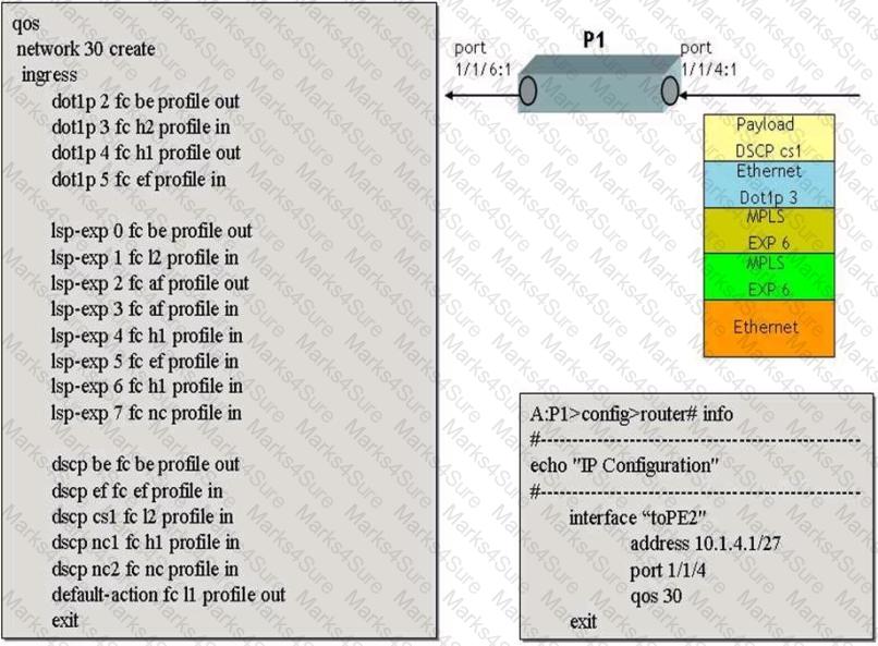 4A0-C02 Question 160