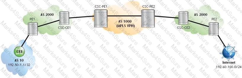 4A0-C02 Question 48