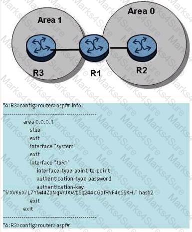 4A0-C04 Question 14