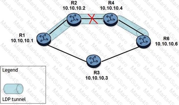 4A0-C04 Question 64