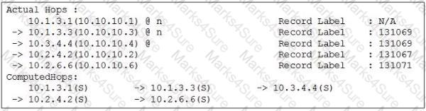 4A0-C04 Question 13