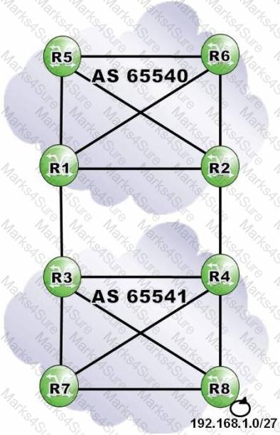 4A0-C04 Question 11