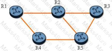 4A0-C04 Question 84