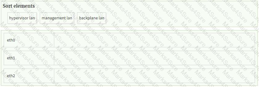 NCP-5.10 Question 33