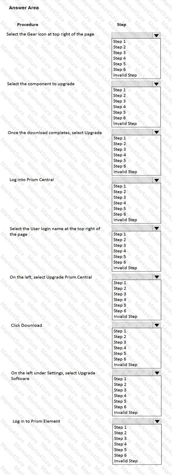 NCP-MCI-5.20 Question 32