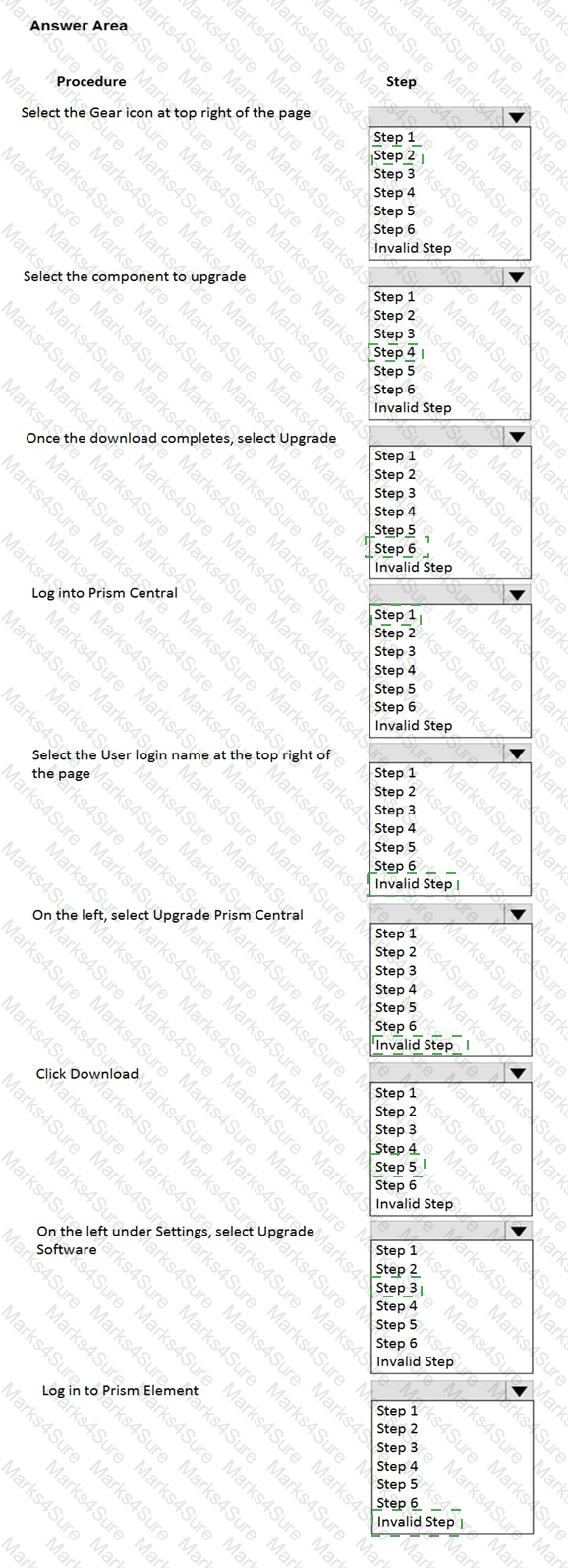 NCP-MCI-5.20 Answer 32