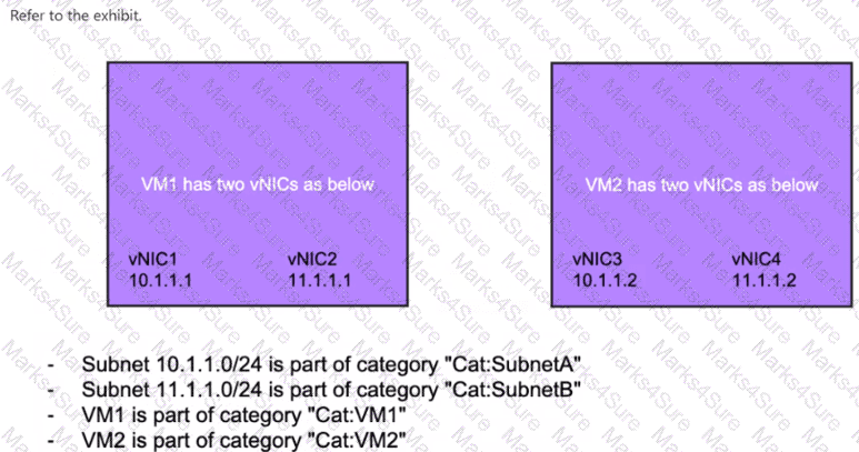 NCP-NS-7.5 Question 6
