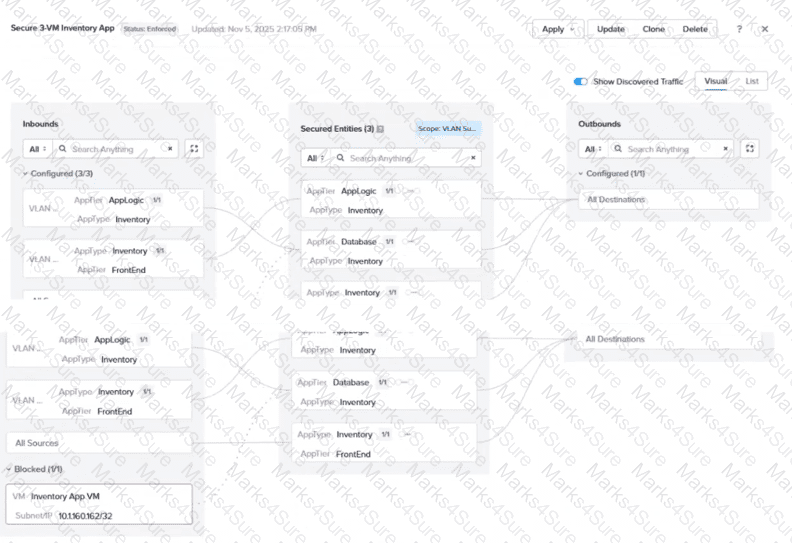 NCP-NS-7.5 Question 19