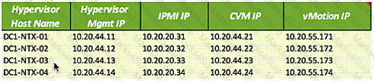 NCSC-Level-1 Question 7