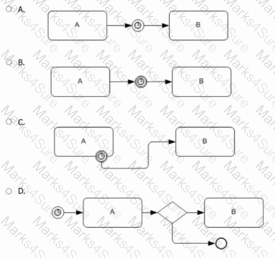 OMG-OCEB2-FUND100 Question 8