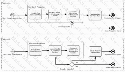OMG-OCEB2-FUND100 Question 5