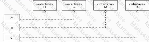 OMG-OCSMP-MBI300 Question 9