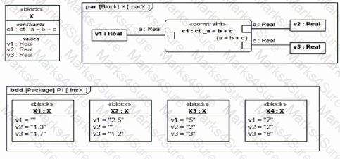 OMG-OCSMP-MBI300 Question 14