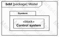 OMG-OCSMP-MBI300 Question 4