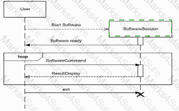 OMG-OCSMP-MBI300 Answer 23